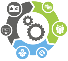 Customised Solutions